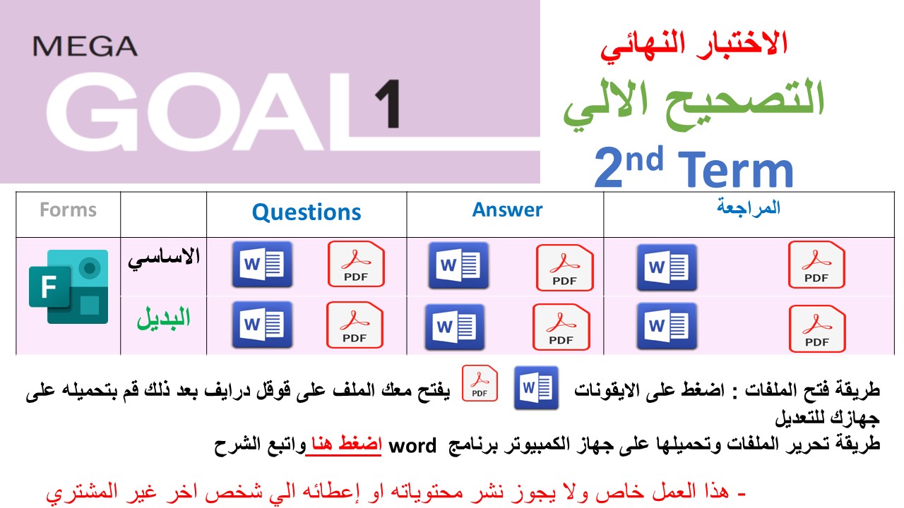 الاختبار النهائي منهج MG1 - English 1.2 الفصل الدراسي الثاني 1447 - الصف الأول الثانوي + البديل + المراجعة ( تصحيح الي)